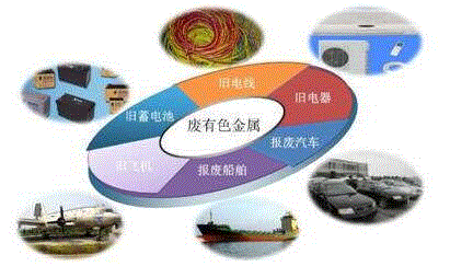 PLC執(zhí)行程序的過程分為哪三個(gè)階段